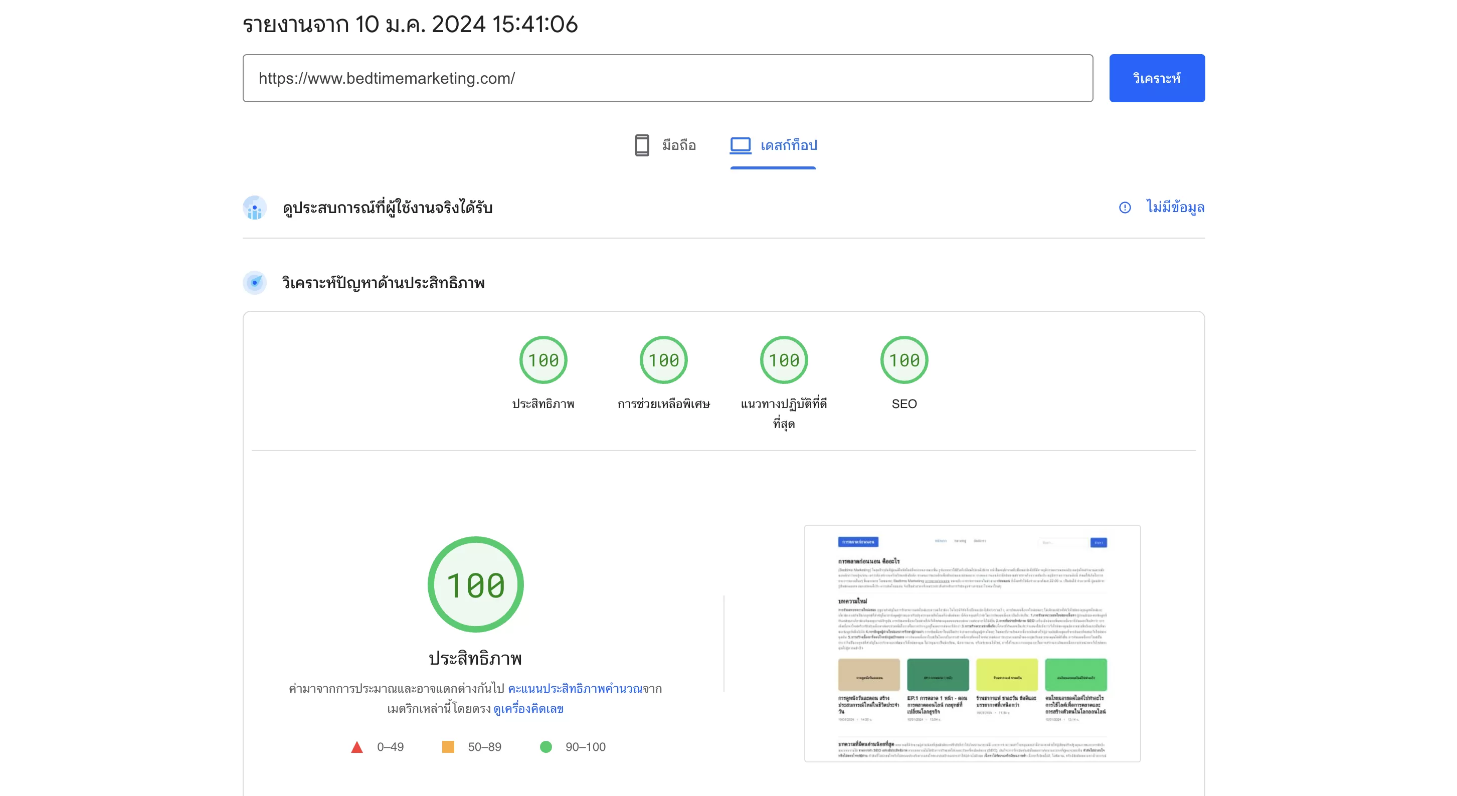 คะแนนเต็ม-100-แต่-Google-ไม่รู้จักการตลาดก่อนนอน-10-01-2024-52313679.png.webp